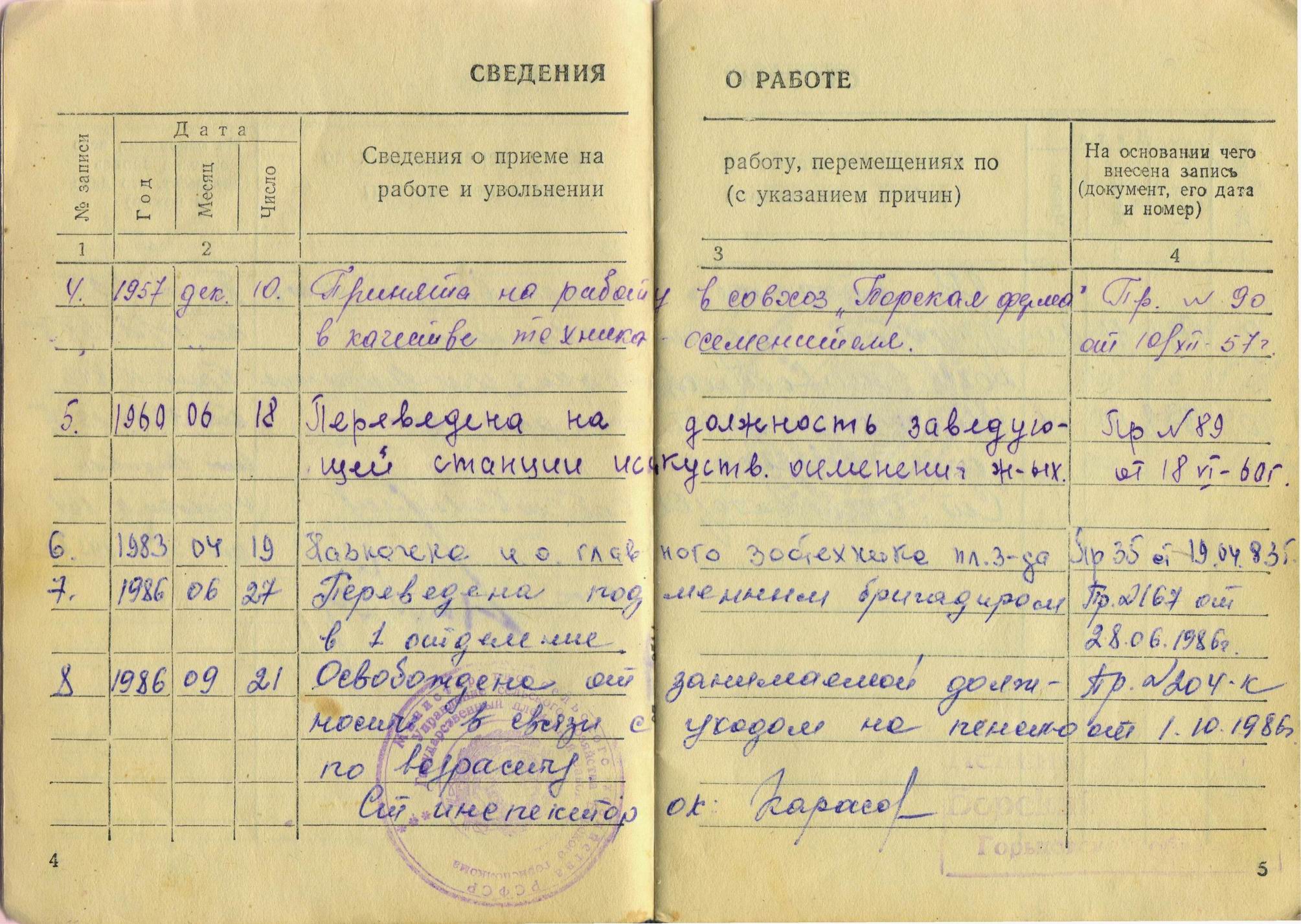 Как правильно сделать запись об увольнении в 2013 Как правильно сделать запись об увольнении в 2013