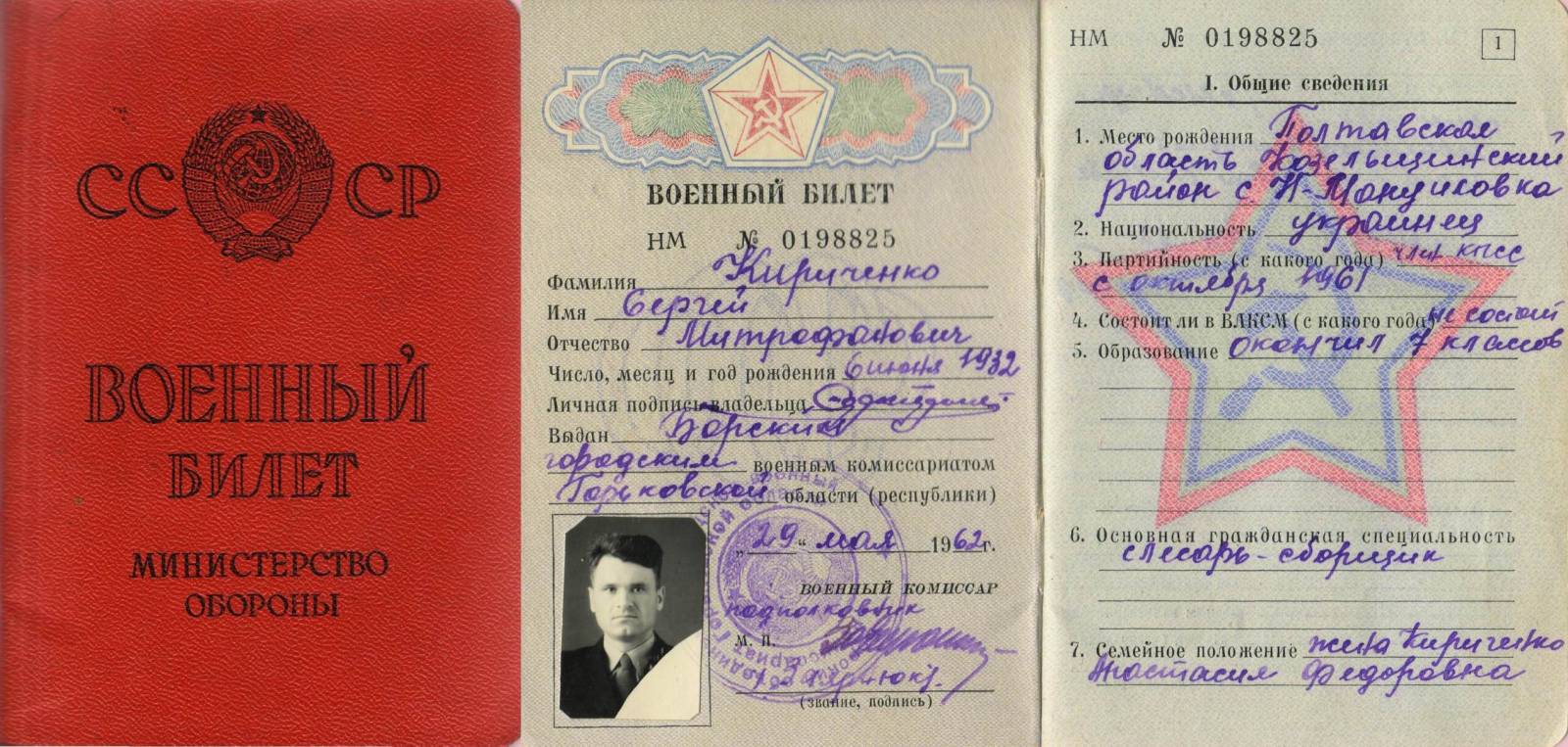БыстроБанк : Получить быстрый кредит наличными «Универсальный» Военный билет для офицеров запаса после военной кафедры